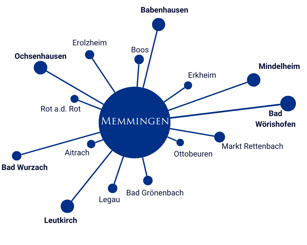 Hier ist die Stadt Memmingen und die Umgebung als Grafik abgebildet